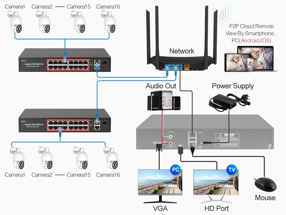 kf Sfcdfff49115f48d094bfe22d996dbbefn