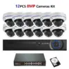 12pcs-8mp-cameras