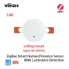 ceiling-zigbee-5-8g