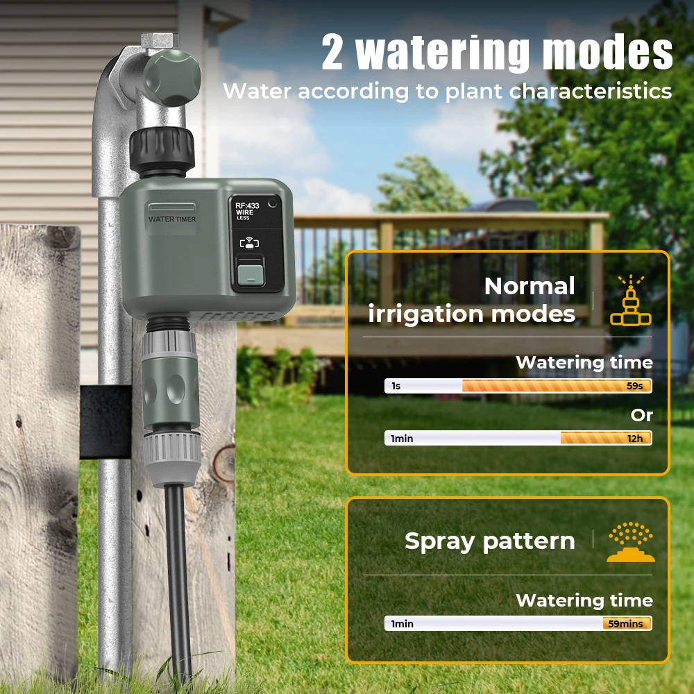 kf-S77df2069f491418093e7694a6f3cd489M