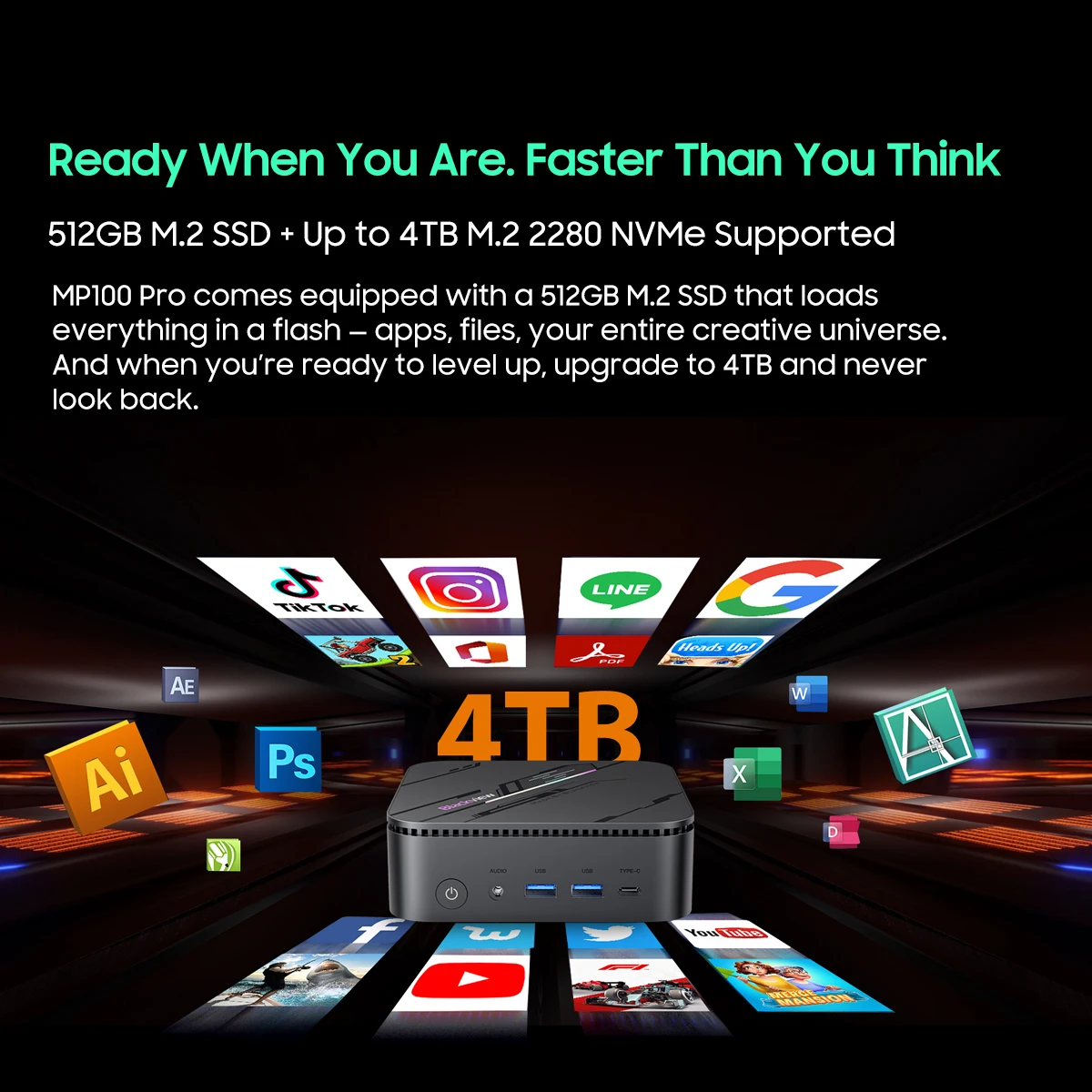 Blackview MP100PRO NEW Mini PC Intel I5-12450H Windows 11 8-Core 12-thread 16GB+512GB / 1TB WiFi 6 Mini Computer PC BT5.2